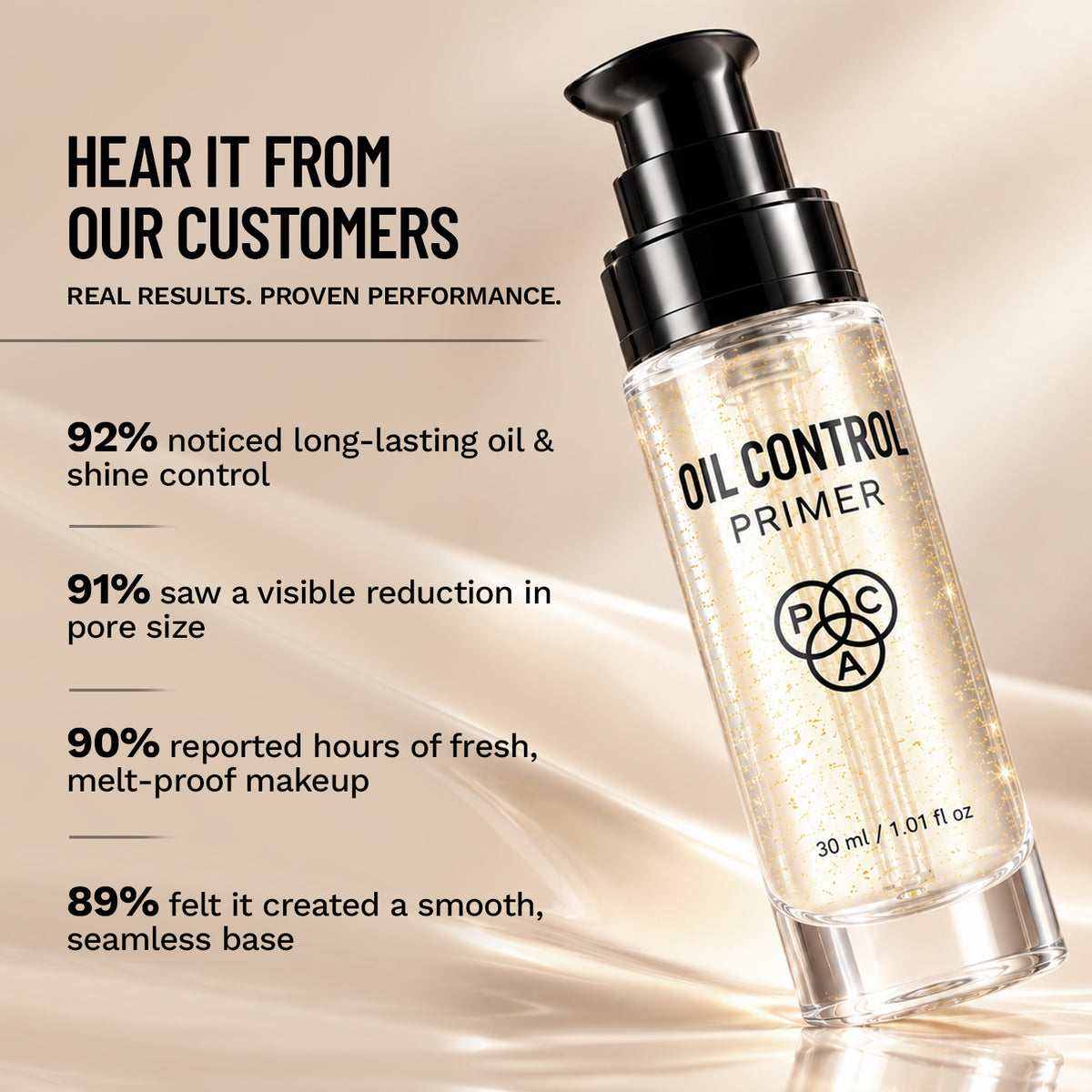 PAC Cosmetics Oil Control Primer (30 ml)