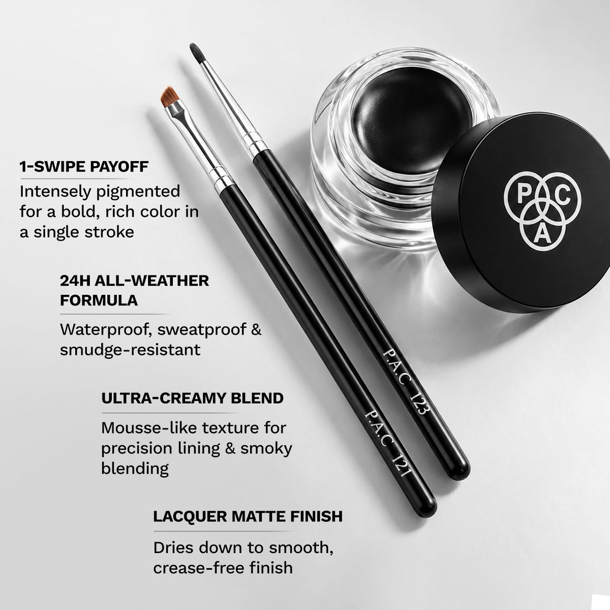 PAC Cosmetics Spotlight Gel Liner (5.5 gm) #Color_White