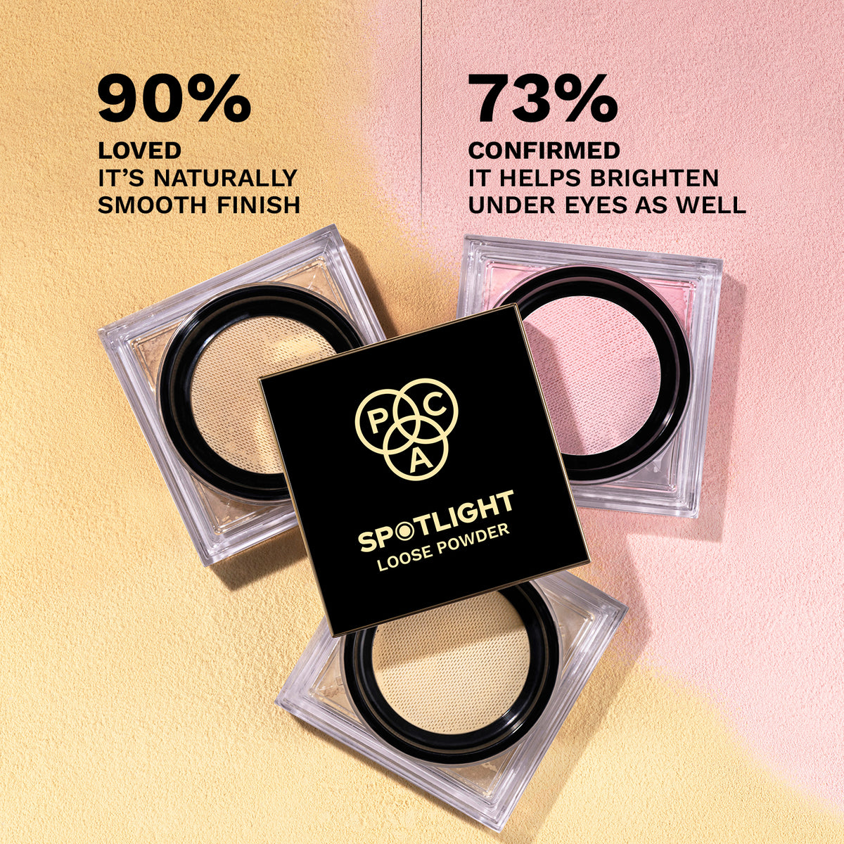 PAC Cosmetics Spotlight Loose Powder (9 gm) #Color_Translucent