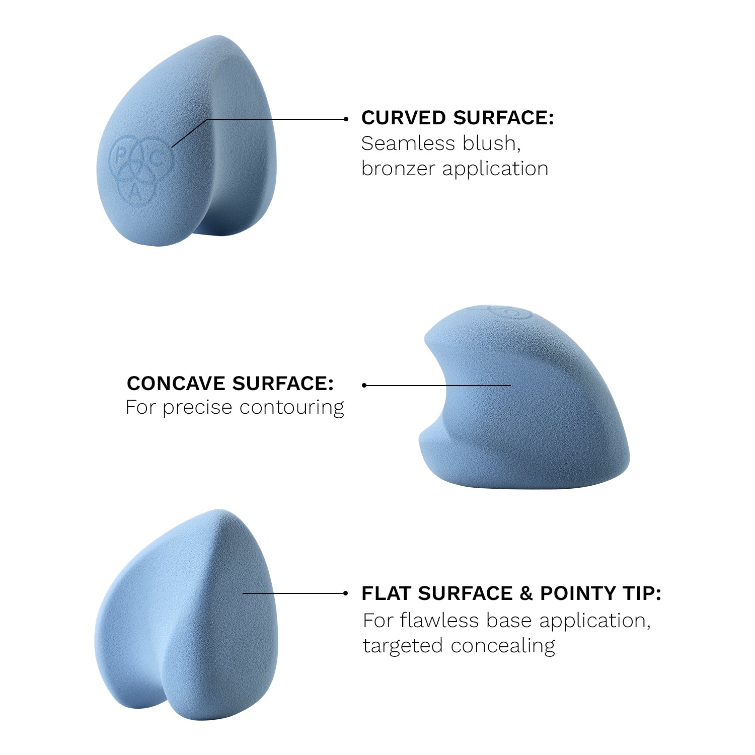 Wonder Blend Sponge